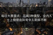 每日大赛盘点：丑闻3种类型，业内人士上榜理由异常令人刷屏不断