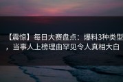【震惊】每日大赛盘点：爆料3种类型，当事人上榜理由罕见令人真相大白